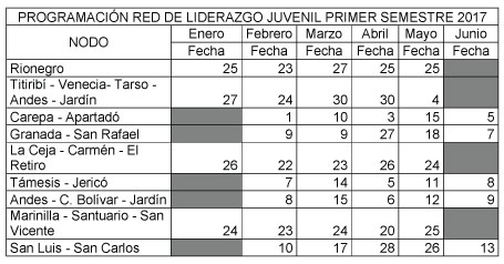 Tabla programa juvenil