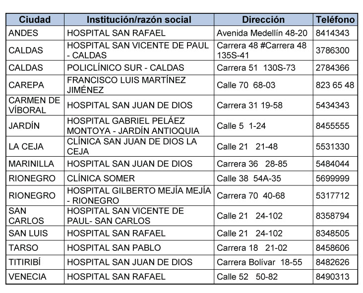 Tabla2 programa juvenil